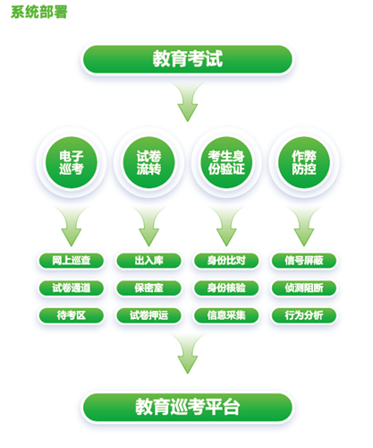3-23111F9320a93 必发集团(股份)有限公司-官方网站