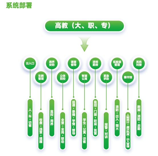 3-23111F933292O 必发集团(股份)有限公司-官方网站
