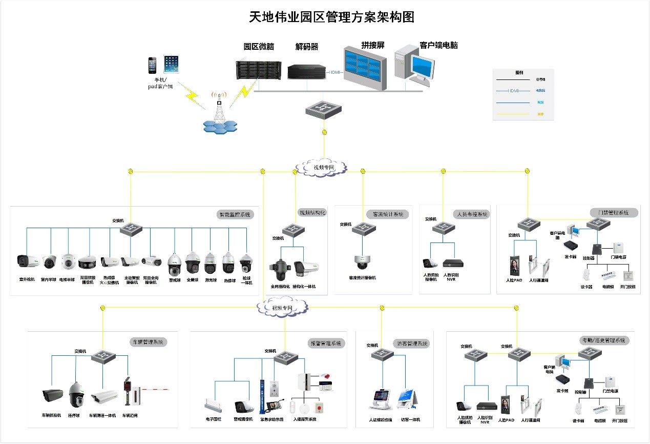 必发集团(股份)有限公司-官方网站