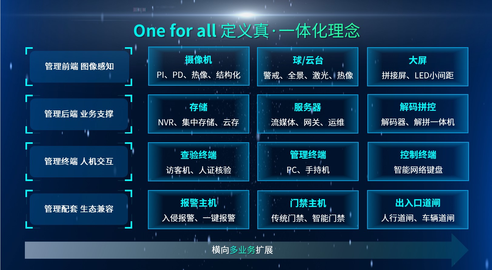 必发集团(股份)有限公司-官方网站