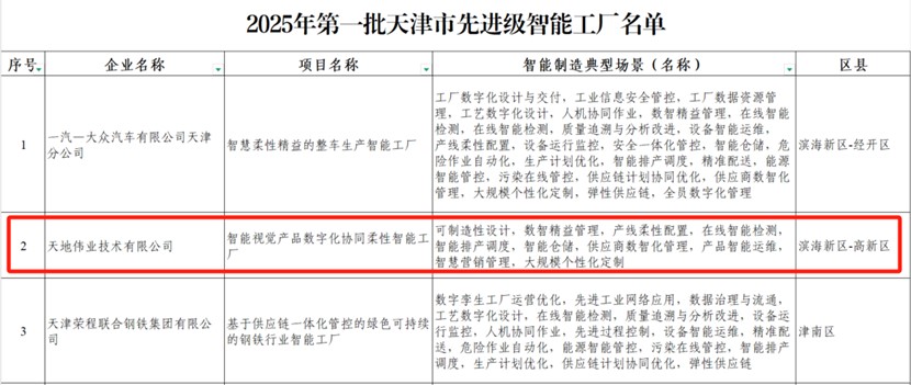 必发集团(股份)有限公司-官方网站