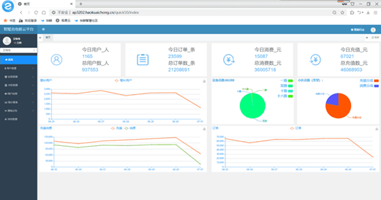 必发集团(股份)有限公司-官方网站