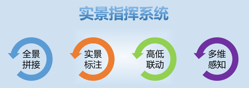 必发集团(股份)有限公司-官方网站